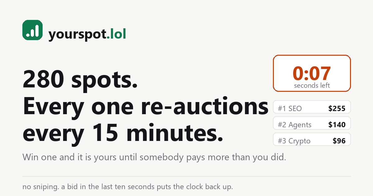 yourspot.lol Open Graph preview